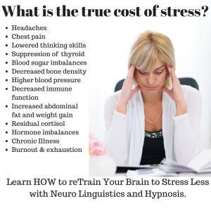 Hypnosis for Anxiety Stress CD 
